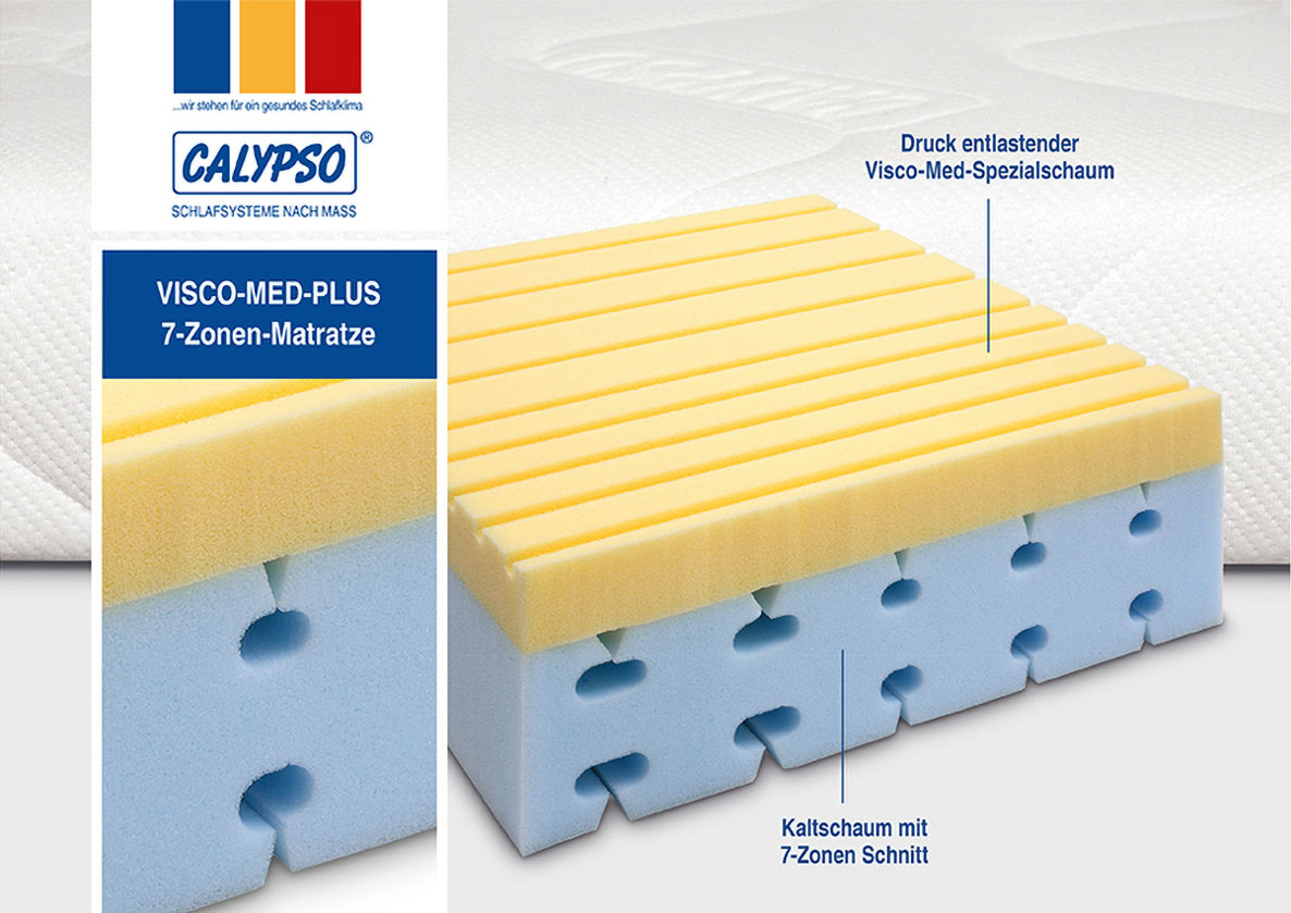 7-Zonen KS FEELDRY Matratze mit Schulterkomfortzone